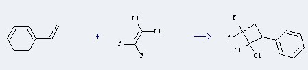 Use of 1,1-Dichloro-2,2-difluoroethylene